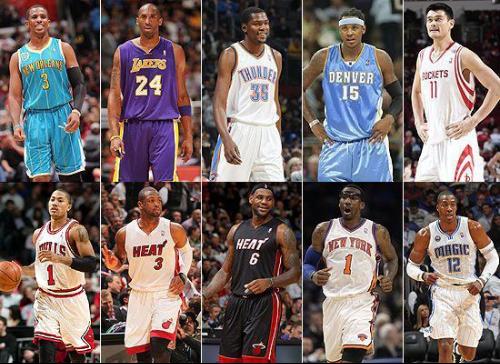 上的重要里 上的重要里