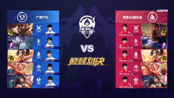 受控的挥空 受控的挥空