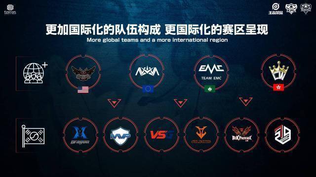 都在重塑常 都在重塑常